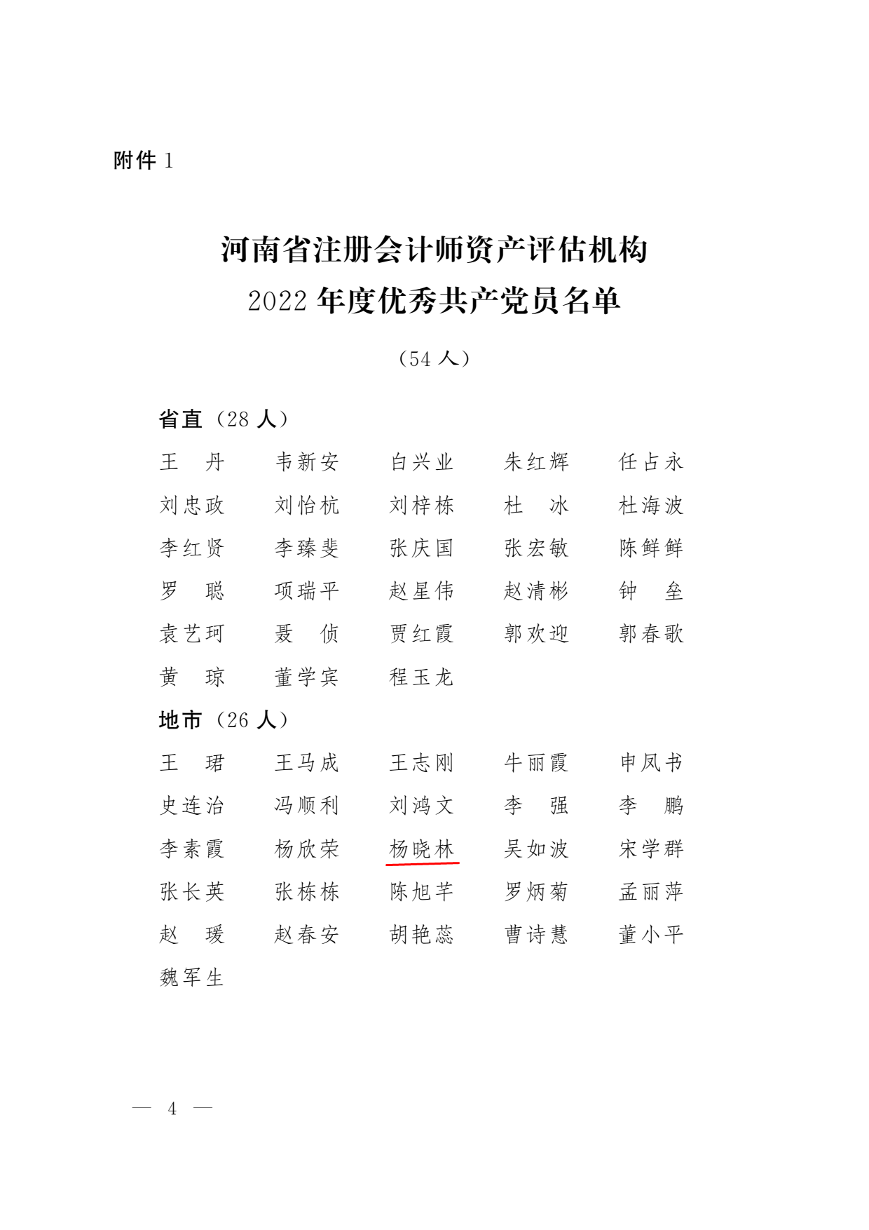 豫注会评党2023-29号关于表彰2022年度行业先进党组织、优秀个人的决定_04.png